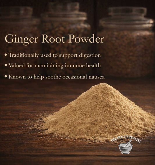 Ginger root powder with text on a wooden background