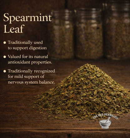 Spearmint leaf with text on a wooden background, featuring jars of herbs.