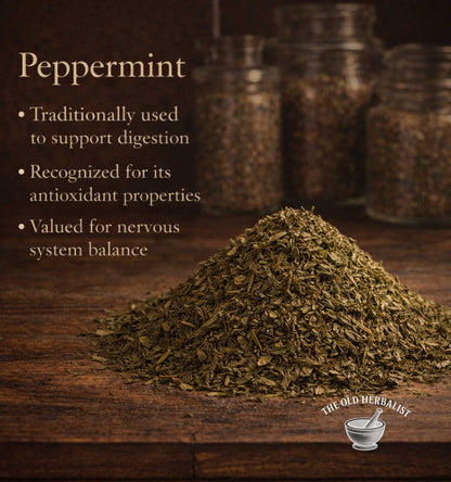 Heap of peppermint leaves on a wooden surface with text about peppermint's uses.