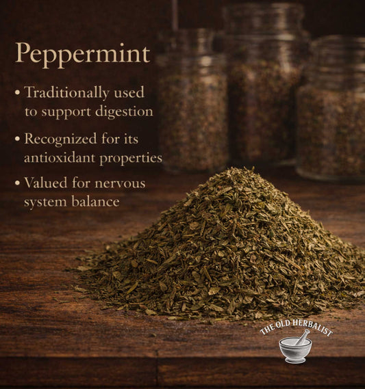 Heap of peppermint leaves on a wooden surface with text about peppermint's uses.